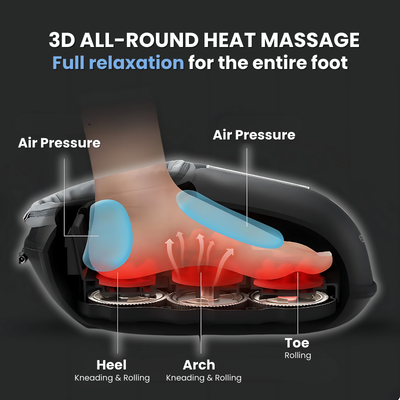 Revivo Ultimate Foot Massager